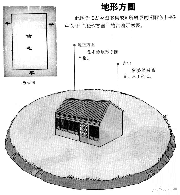 龙吟风水堂 龙吟师傅:图解阳宅外形吉凶论断(四)