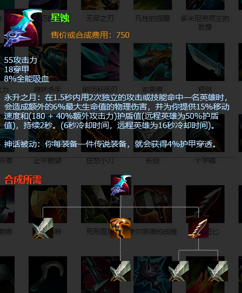 lpl|峡谷快讯：星蚀岚切烬好玩实用，琴女紧急修复，马哥被雪藏？