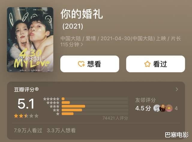 吴京|群众的眼睛也不一定亮？明明是大烂片票房却惊人，没有一部想得通