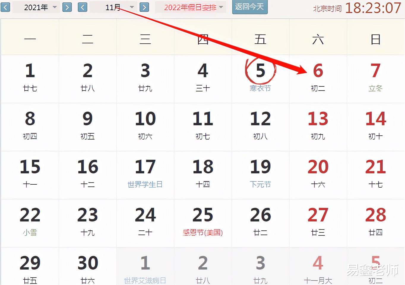 易鑫老师 2021年11月6号生肖好运指数。