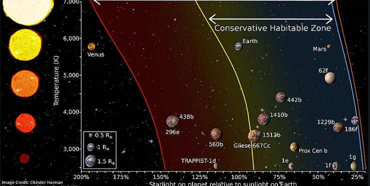 静谧星海里的六星之舞:宇宙的艺术品——六星星系