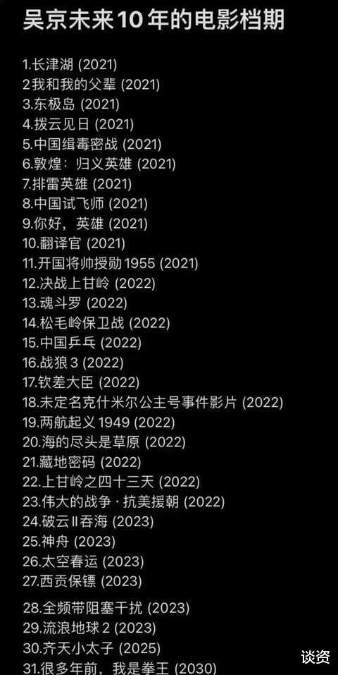 吴京|打败沈腾的，还是吴京！