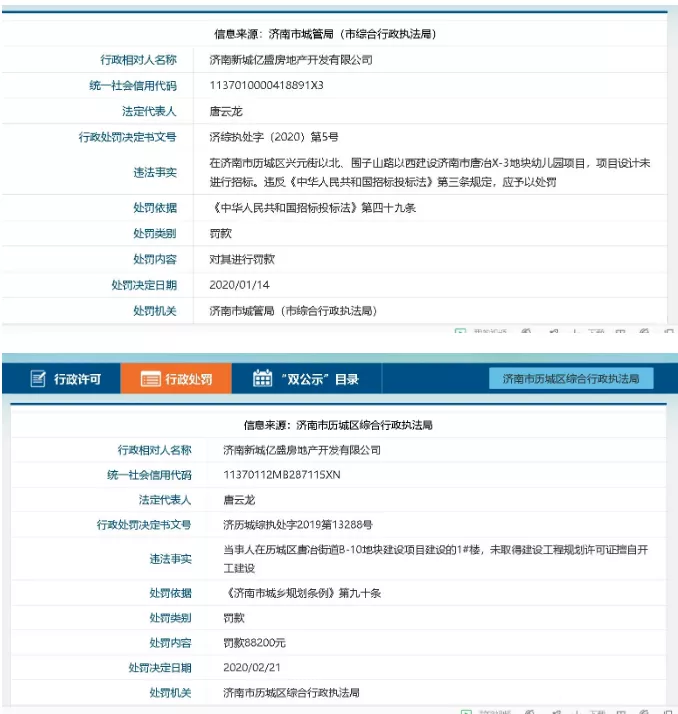 济南|唐冶片区新城悦隽风华延期交房，业主也不知再交是何时！
