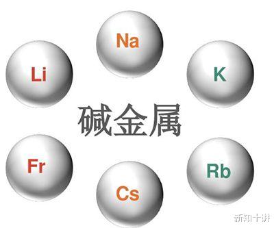 元素周期表中最贵的元素,比尔盖茨都买不起,只能存在21分钟?
