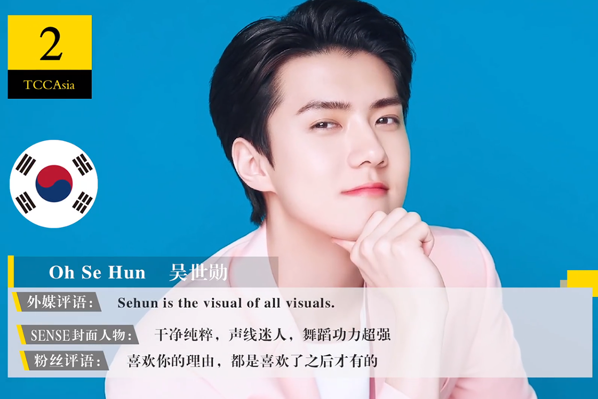 男神|2020亚太区最帅100张面孔最全榜单,快来看看你的爱豆上榜了吗