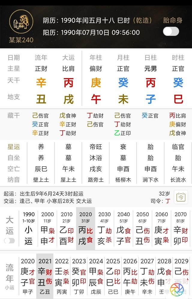 五行运势说 八字天干官星透出，地支却伤官克官，稳定工作不愿干一心想折腾