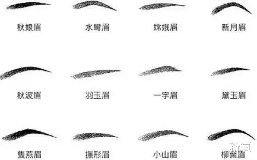 古力娜扎 娜扎初中旧照曝光,和现在的脸一比…