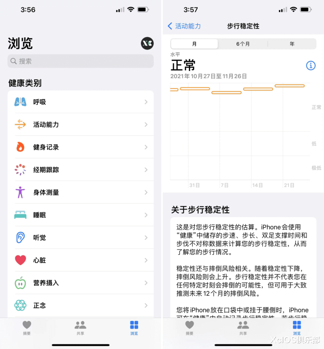 iOS|iOS15 新功能「步行稳定性」可以计算出你未来走路会不会摔倒