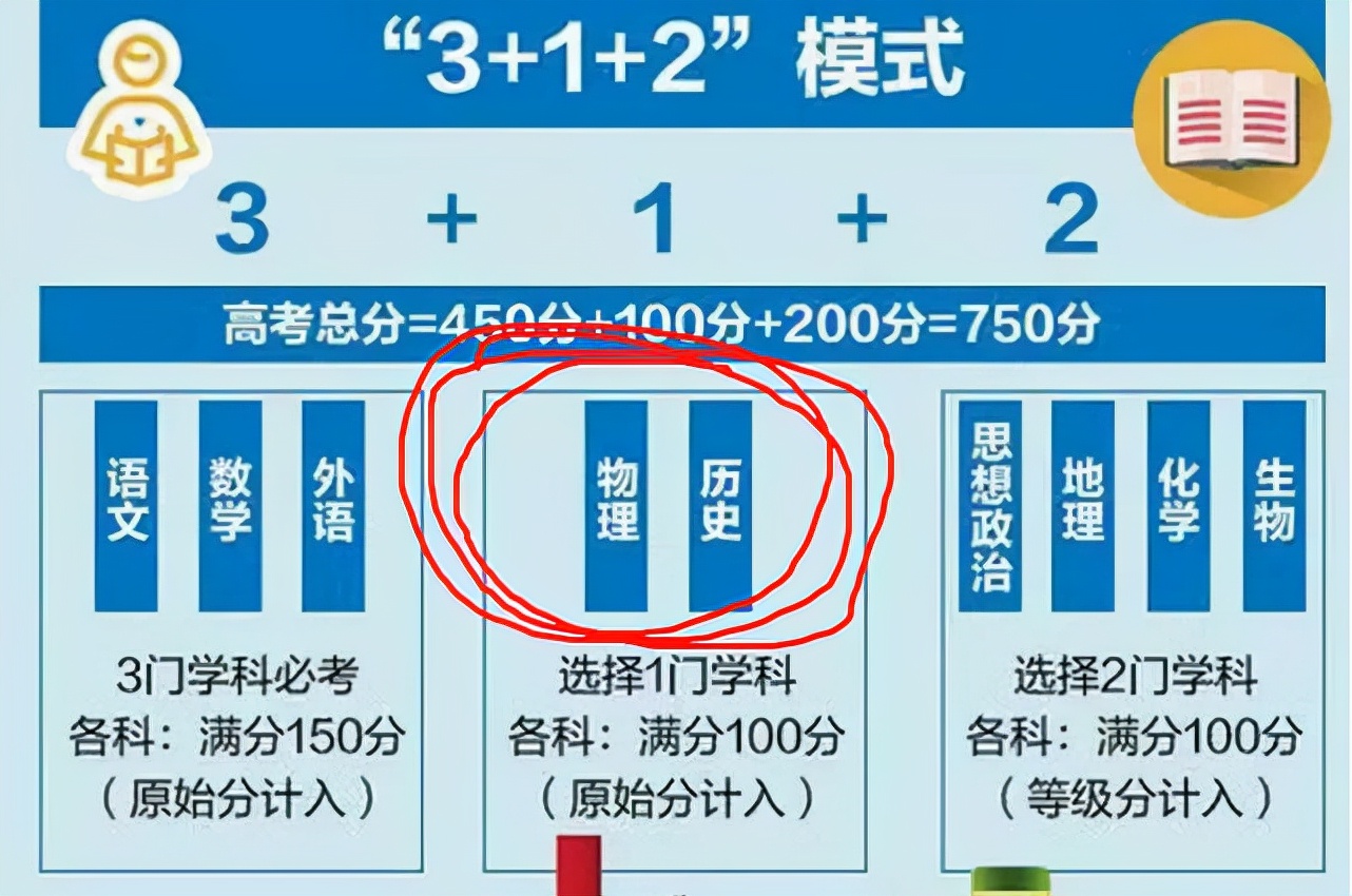 湖南|人才缺口大的4类老师，好就业发展更好，未来或将成为香饽饽