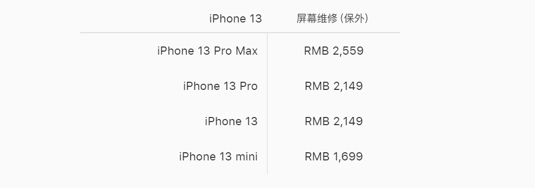 红珊瑚 和苹果斗智斗勇，第三方维修能破解苹果的新方案吗？
