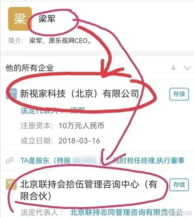 联想|乐视网前CEO梁军发文证明联想普通员工持股，自己竟是联想股东