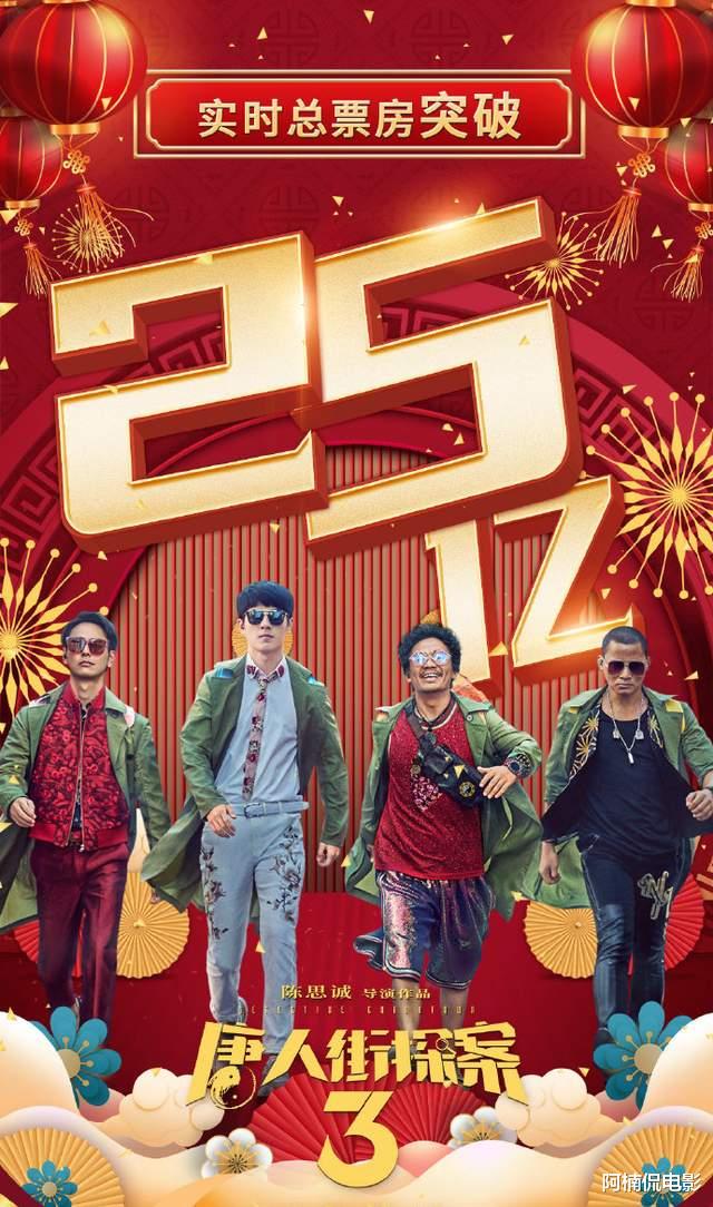 尚语贤|《唐探3》KIKO回归，戏份少不过瘾，与郭麒麟合作新剧上线