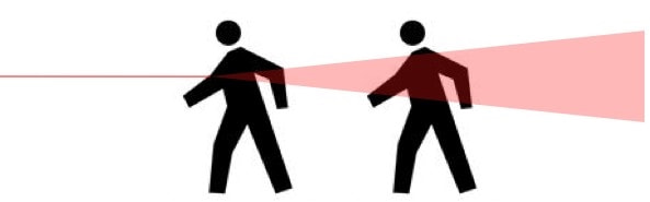 太空 当你掉进粒子加速器里时，那会发生什么？答案不敢想象