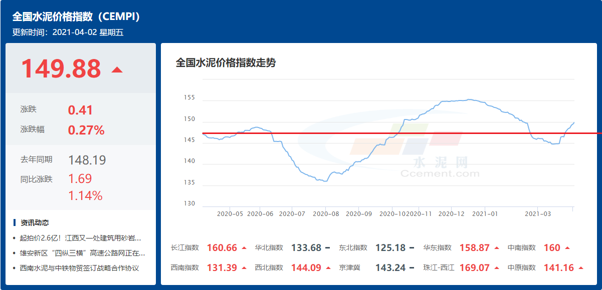 黄金价格 关于水泥股一点思考—海螺水泥还值得持有吗？