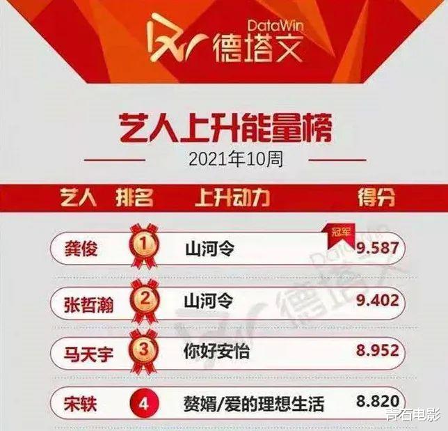 宋轶|宋轶的“安分”，撕开了多少女演员的“遮羞布”？