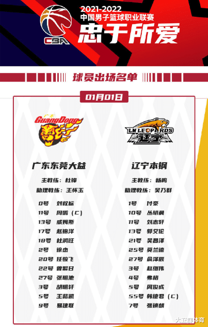 广东男篮|惨败20分！杜锋一战被打醒，阿联遭围攻0命中，杨鸣奇招降服广东