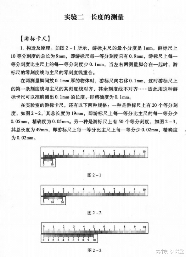 高中物理|【216页】高中物理实验题知识点与题型归纳，满满干货，吃透不丢分！