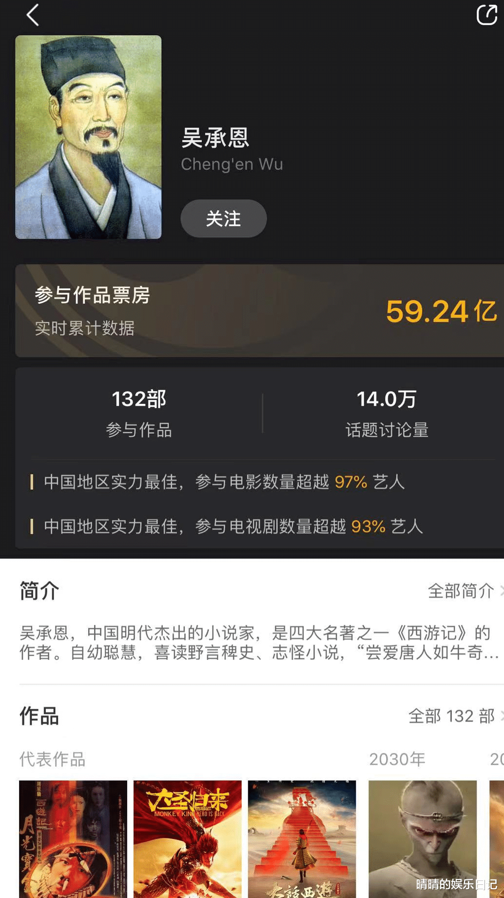 六小龄童|比起“潘长江的翻车”，六小龄童的做法，才真叫“晚节不保”