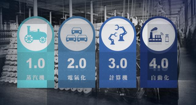 滕锦光 香港理工大校长滕锦光：建议年轻人不要“躺平”