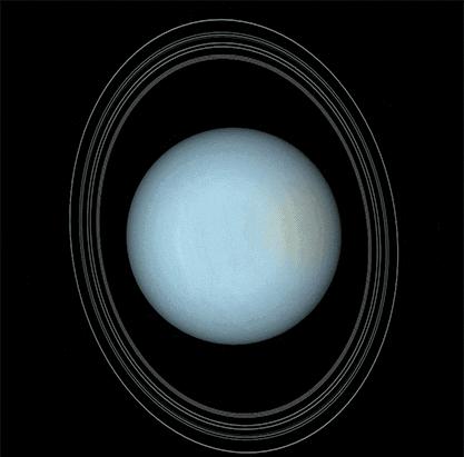 太阳系 英语干货：太阳系中主要天体的英文名称与来源