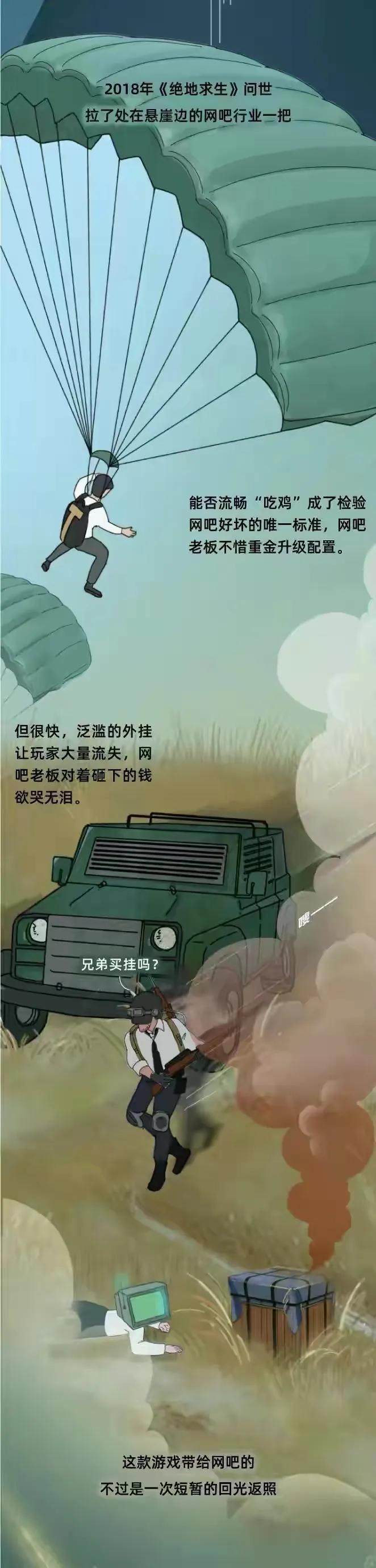 网吧|中国网吧的“兴衰史”，只有去过网吧的人才能读懂（漫画）