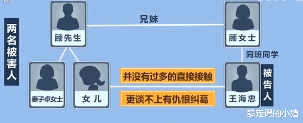 潜逃20年,“漂白身份”继续作案,坐牢13年出狱后,他又再次失踪
