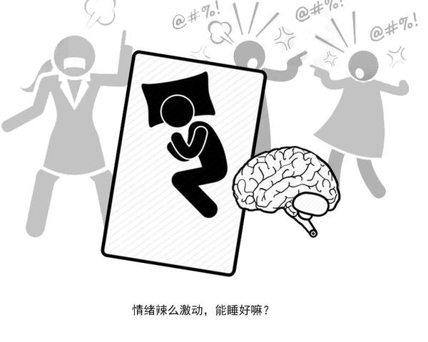 快速问医生|确诊三高的人，4种食物少吃为妙，以免增加心脑血管病的风险