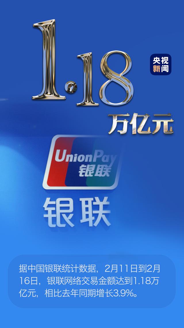 北京日报客户端 开门红！牛年春节这组数据每个都有你