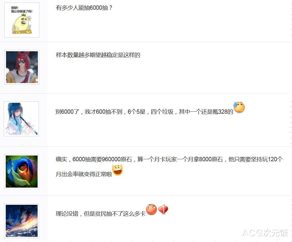 原神|原神玩家统计五星概率,2万多玩家上传数据,稳定在60抽左右