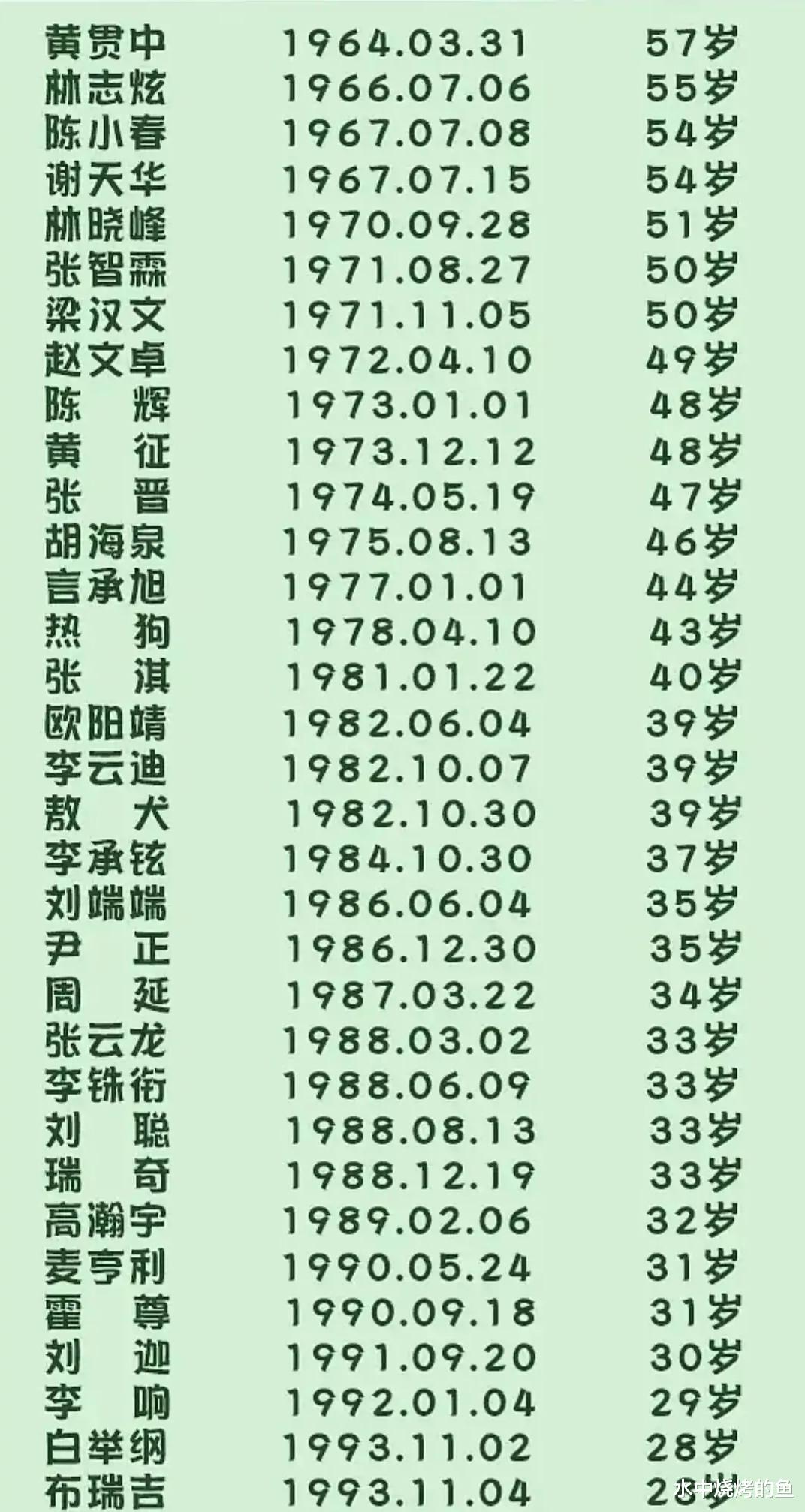 披荆斩棘的哥哥|《披荆斩棘的哥哥》如同一面镜子，照出不同的个性魅力：摇滚组仗义功夫组有格局