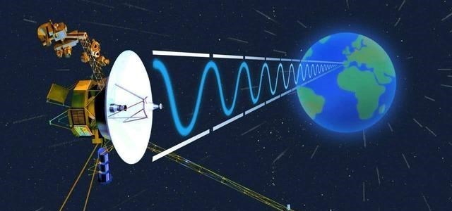 中国天眼收到宇宙深处信号,47天重复1652次,要回复吗?