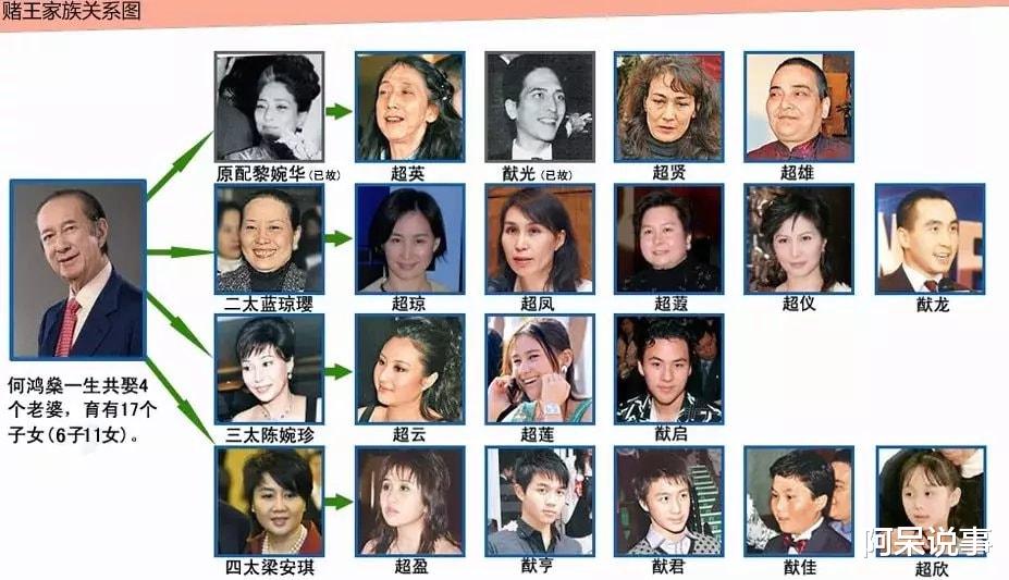 何超欣|22岁何超欣风格大变，穿高定婚纱出席活动，傲人上围太吸睛！