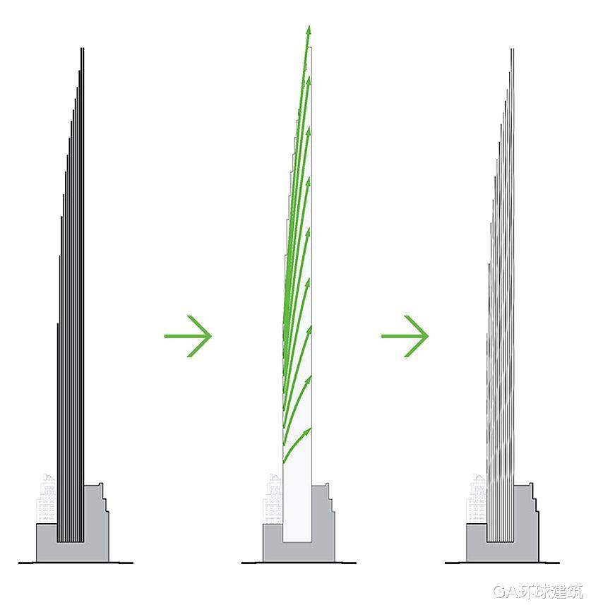 GA环球建筑 世界最“瘦”摩天大楼——纽约西57街111号项目最新施工进展
