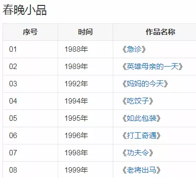 春晚|被流行天后拿捏了