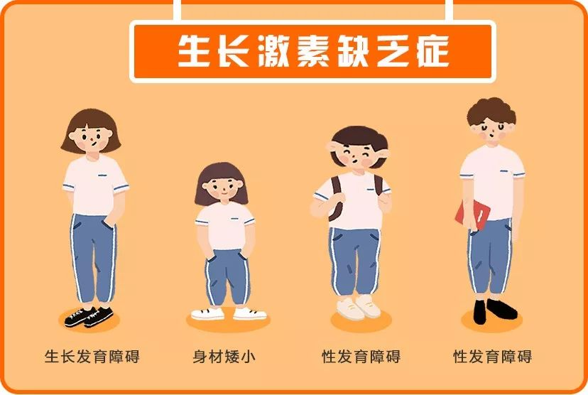 歪妈亲子故事|一年十几万的“增高针”是智商税？家长花钱不见效，却不敢停药