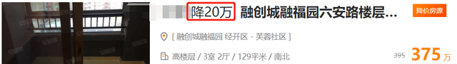 房贷利率|挂牌破10万套，24小时600套降价，合肥二手房均价终露降价信号...