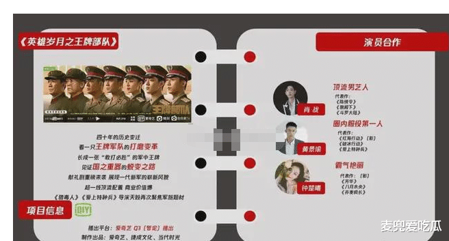 肖战|《王牌部队》再惹争议？肖战力压黄景瑜成一番，片方为流量折腰？