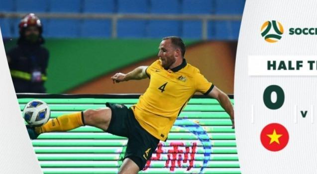 奶球妈咪聊|积分榜:1-0!国足同组最强对手迎2连胜,高居第1!越南发挥抢眼