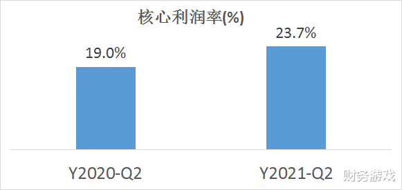 北新建材|石膏板产业的龙头企业 - 北新建材（000786）的投资分析报告