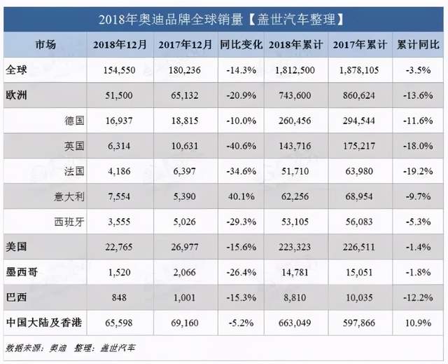 switch|Switch新机发布！却被网友吐槽：等4年只换了个大屏？