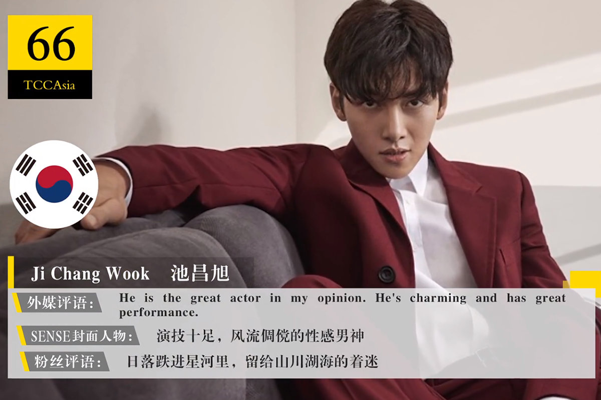 男神|2020亚太区最帅100张面孔最全榜单，快来看看你的爱豆上榜了吗