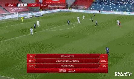 尤文圖斯|2-1，尤文奪冠！皮爾洛激動落淚，C羅書寫足壇新歷史：全滿貫誕生