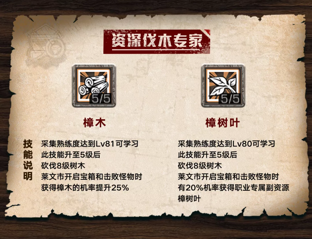 伐木工|《明日之后》萌新学院：末世优秀伐木工都是怎么炼成的？