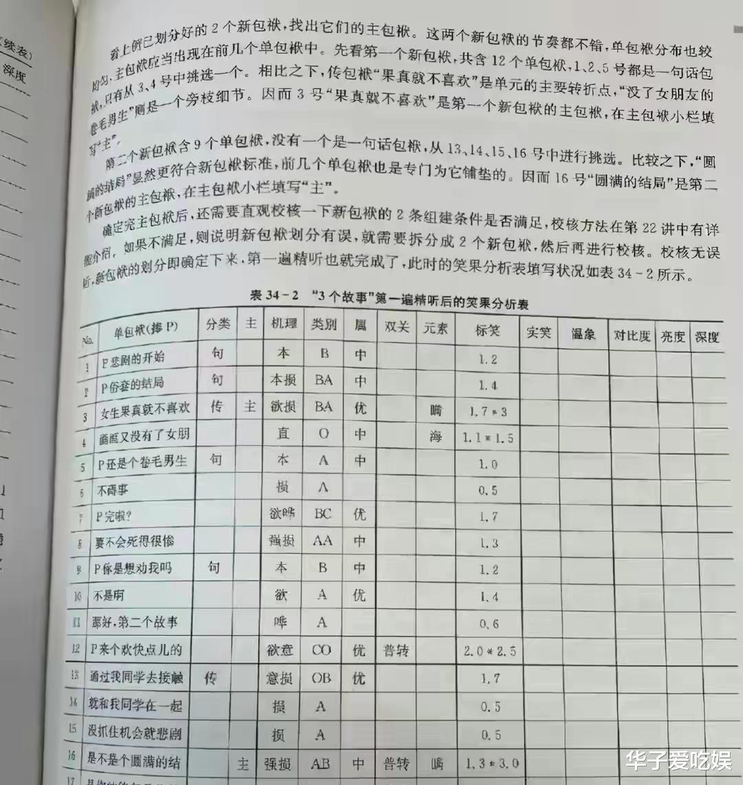 相声|相声科学家？李宏烨直播间狂蹭郭德纲热度，称二人作品都是艺术