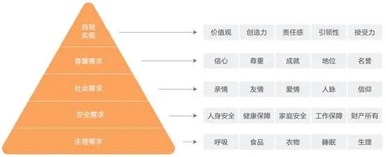智心心理|七夕礼物收到了吗？为什么我们需要节日礼物带来的仪式感？