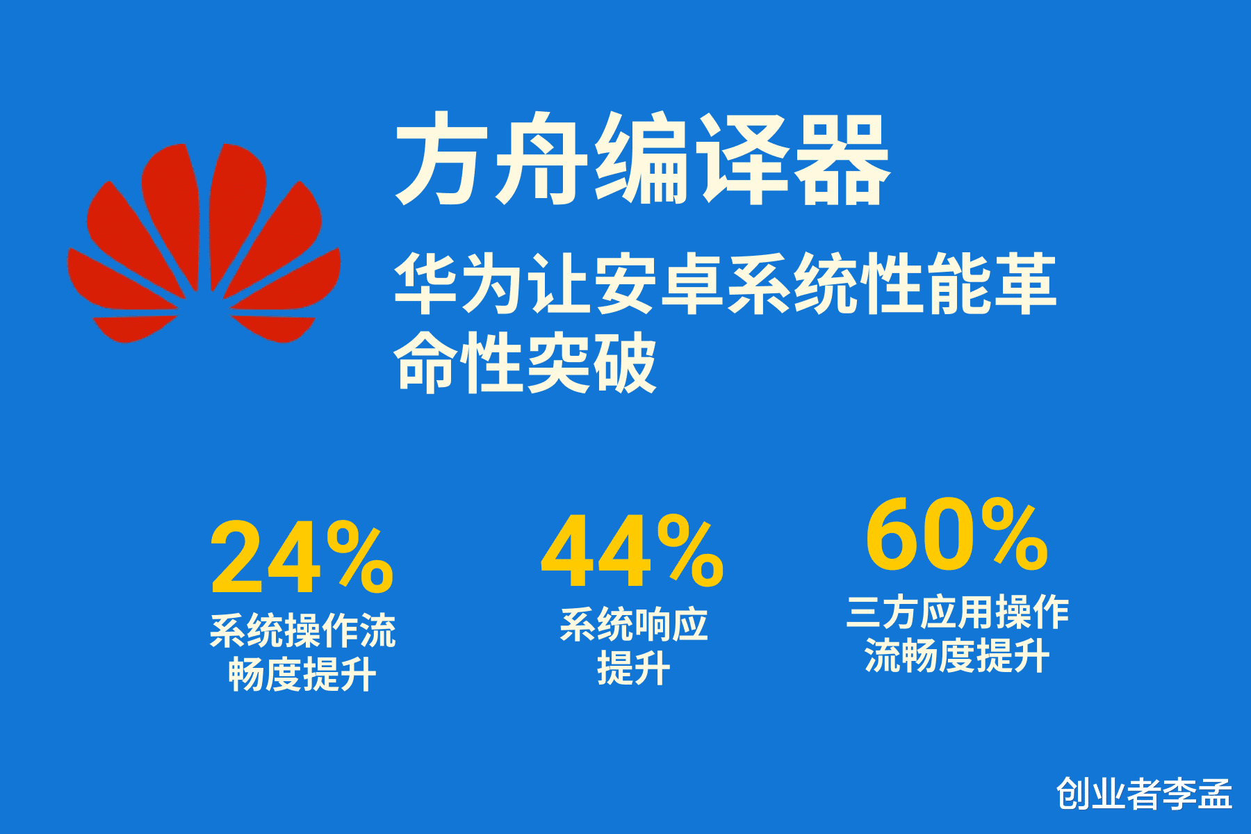 中兴|对于中兴这家企业的技术能力,你是怎么看的?