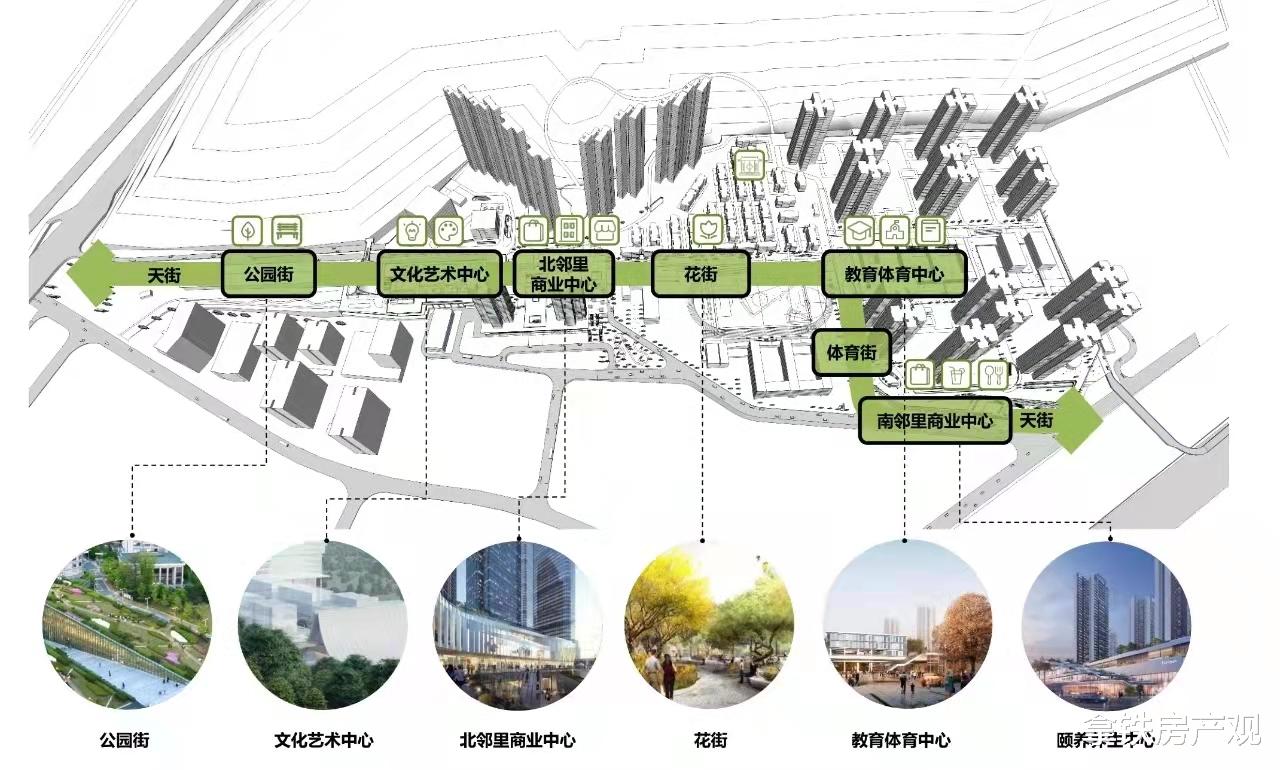 |广州那么多TOD项目，哪个最有前景？