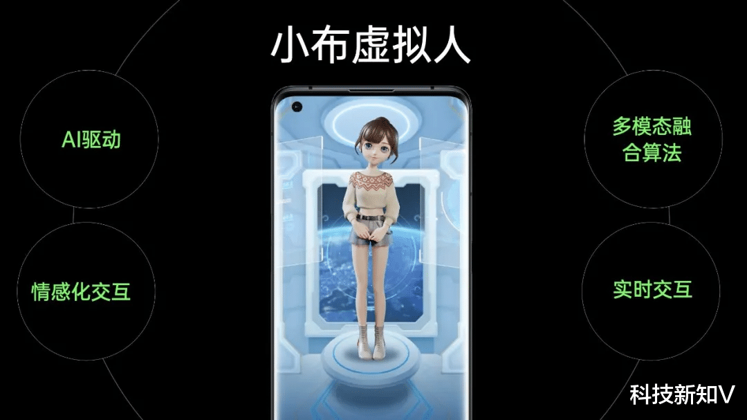 OPPO|三歲OPPO小布助手，從多屏信息流通走向多模態情感交互