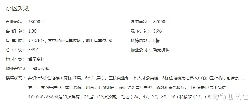 二手房|来淘金：西海岸五盘入市，翻捡也是一番乐趣！