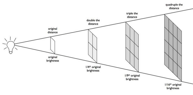 南极 我们能用巨大的推进器改变地球的轨道吗？
